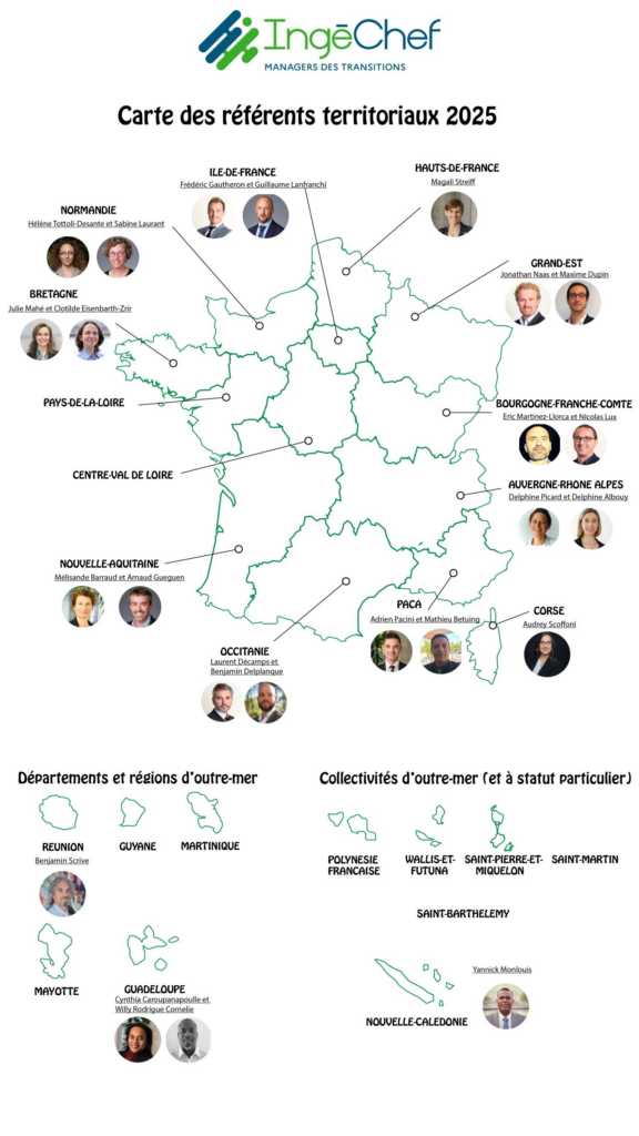 reseau IC
