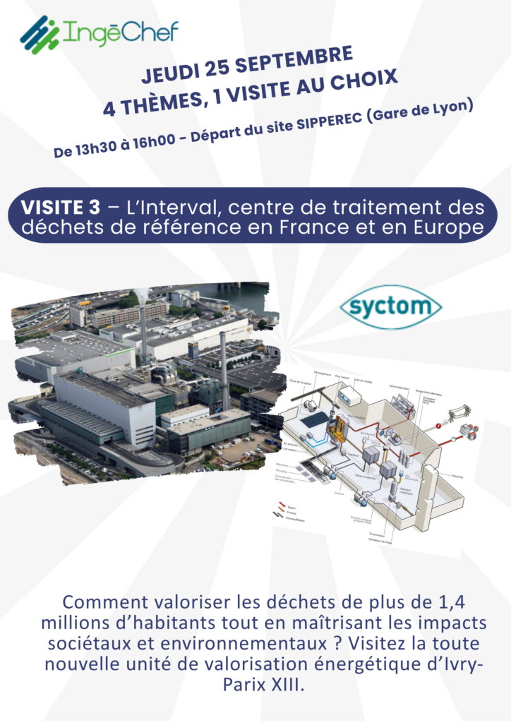 Affiche Visite3 V3